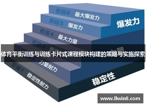 体育平衡训练与训练卡片式课程模块构建的策略与实施探索