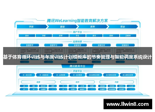 基于体育循环训练与年度训练计划模板库的节奏管理与智能调度系统设计