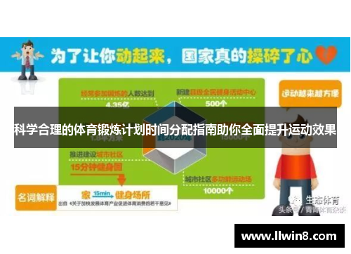 科学合理的体育锻炼计划时间分配指南助你全面提升运动效果